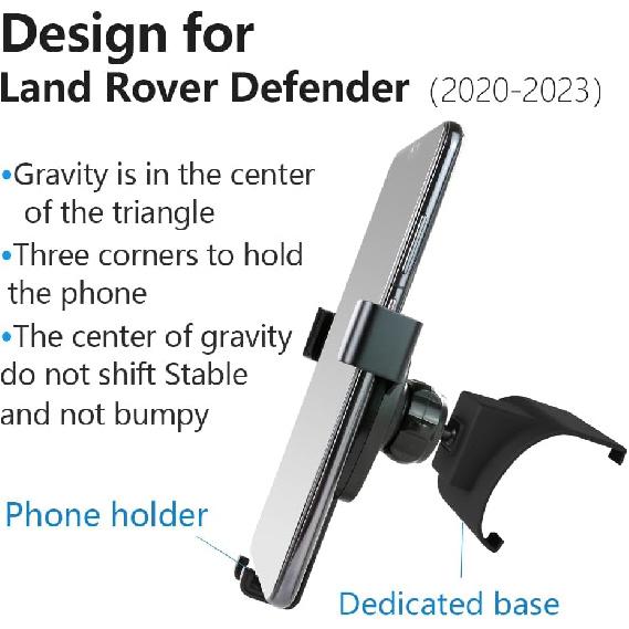 Car Phone Holder for Land Rover Defender 2020 2021 2022 2023 2024 2025 Auto Accessories Navigation Bracket Interior Decoration Mobile Cell Phone