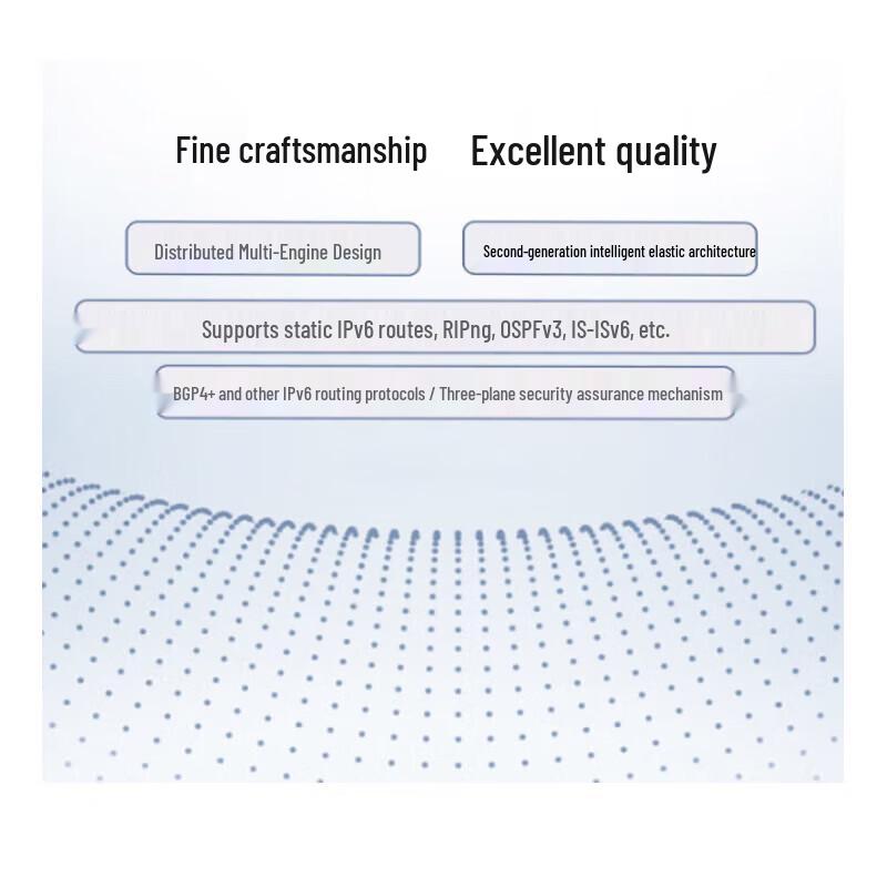 H3C S7000X Series Enterprise Core Router Switch
