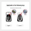Vinfast Electric Vehicle Key Cover for VF8/VF7/VF9/VF6
