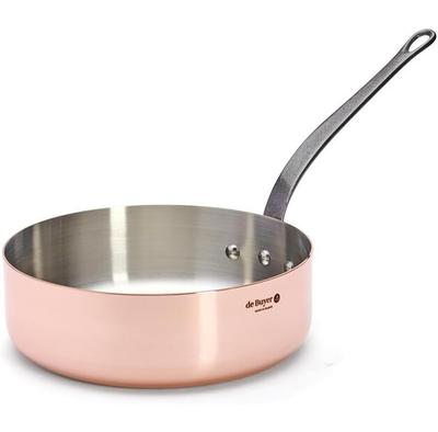 Virtuves piederumi – Pannas