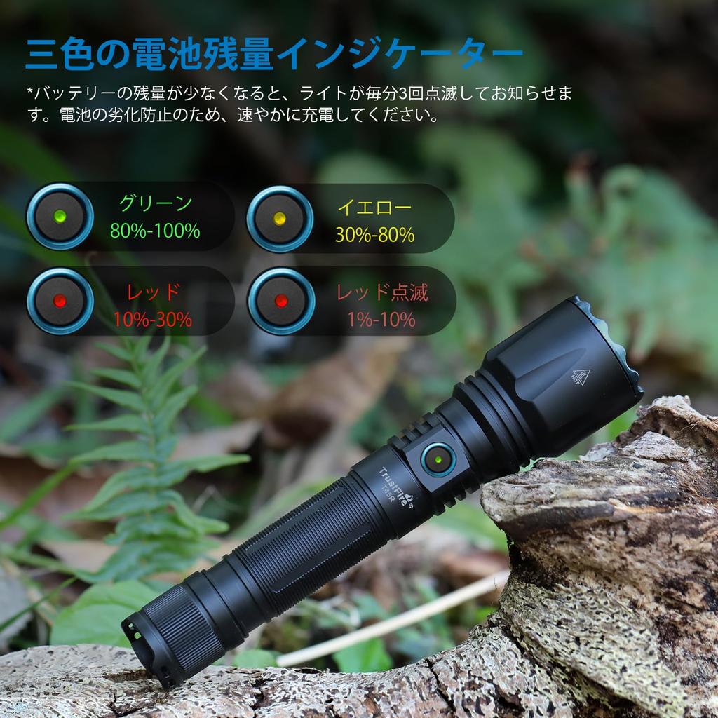 TrustFire T45R Powerful LED Military 650 1695 Dual High USB IPX8 Ideal for Outdoor and Disaster Preparedness Flashlight, Rechargeable, Grade, Lumens,