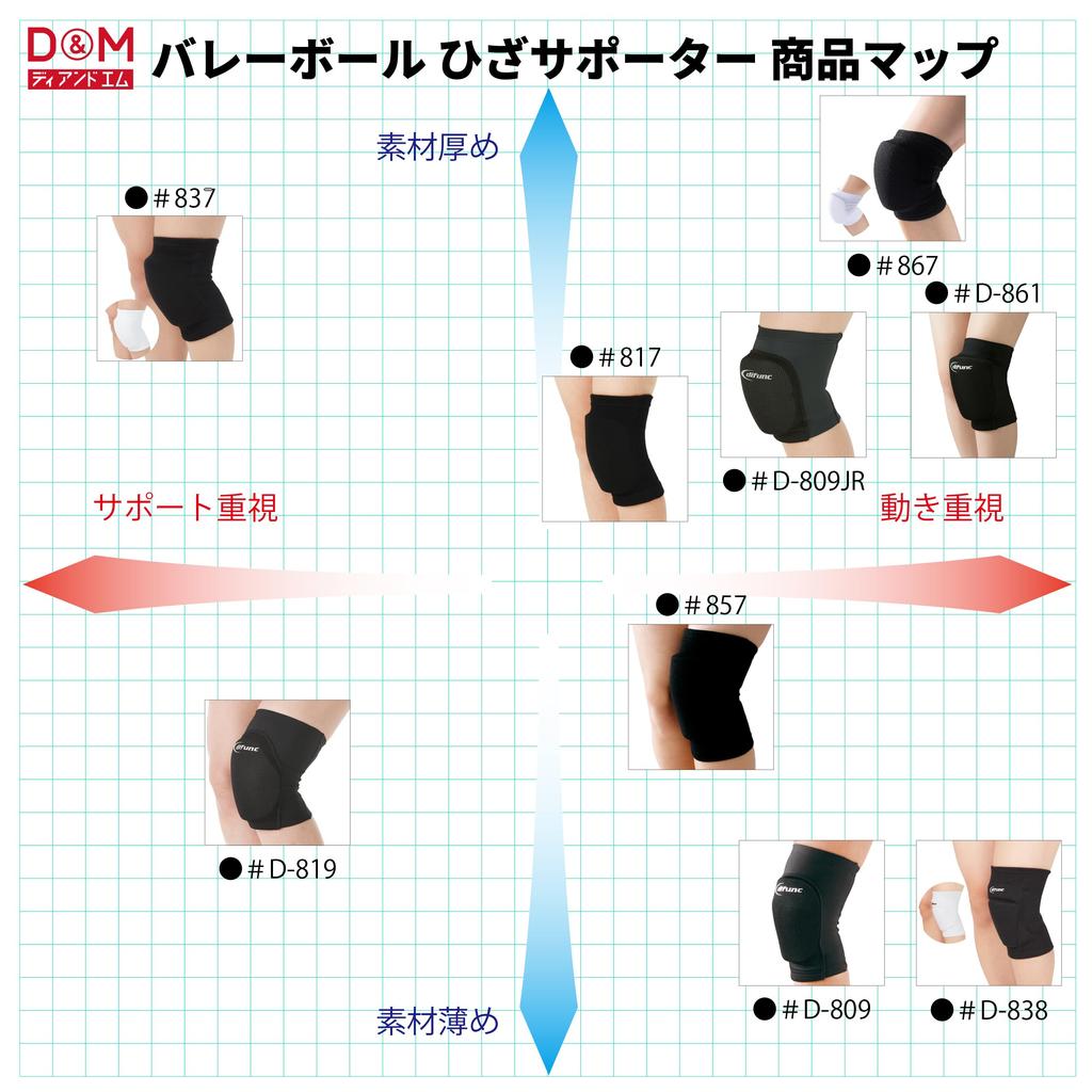 Volleyball Knee 25mm 1 JVA Sports D&M Support, Thick, Padded, Black, Small, Ambidextrous, Piece, 837, Adult, Support, Breathable, Flexible, Stretchy,