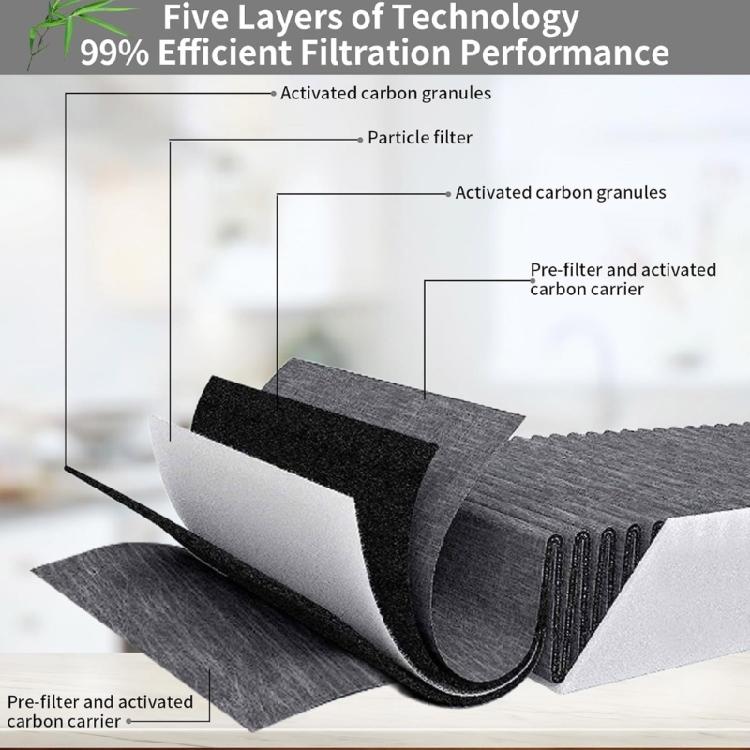 4PCS Filtro de Malha para Coifa de Exaustão Substituição Ventilação Filtro para Exaustor de Cozinha Filtros para Coifa Ventilação Textura Plástica Filtro de Gordura