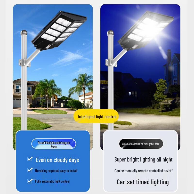 Jun Yong Lighting Solar LED Street Light with Motion Sensor