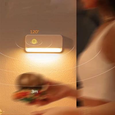 Mini Size Sensor LED Night Light Small Design Energy Saving Rechargeable Lamp Emergency Light Smart Function Wireless Lamp