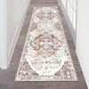 Persian Living Room Corridor Carpet Anti Slip and Wear-resistant Carpet Home Anti Dirty Bedroom Bedside Carpet
