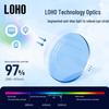 LOHO Ultra-light Titanium Anti-Blue Light Square Frame Glasses