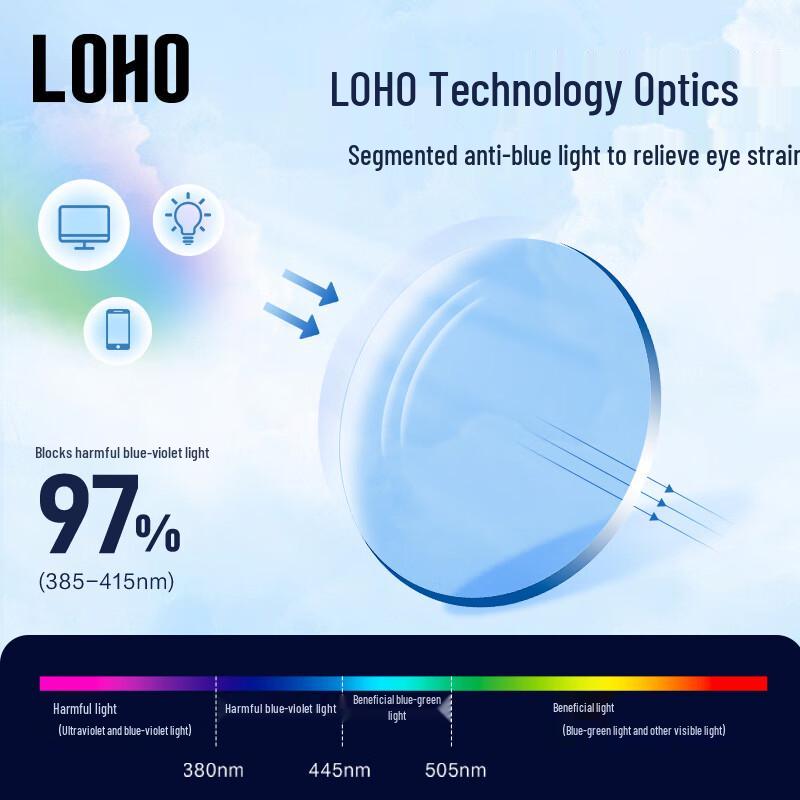 LOHO Ultra-light Titanium Anti-Blue Light Square Frame Glasses