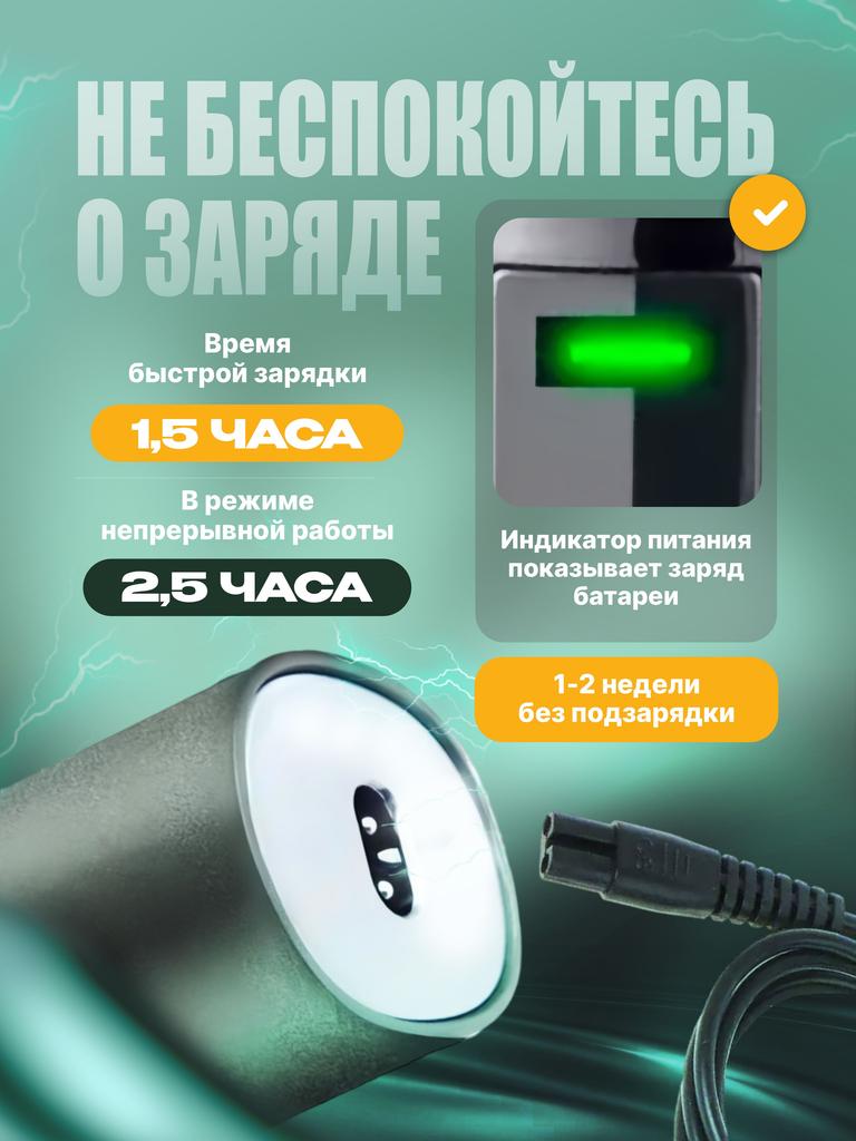 Xiaomi Hair Clipper 8dfvgo4867867676548/, green