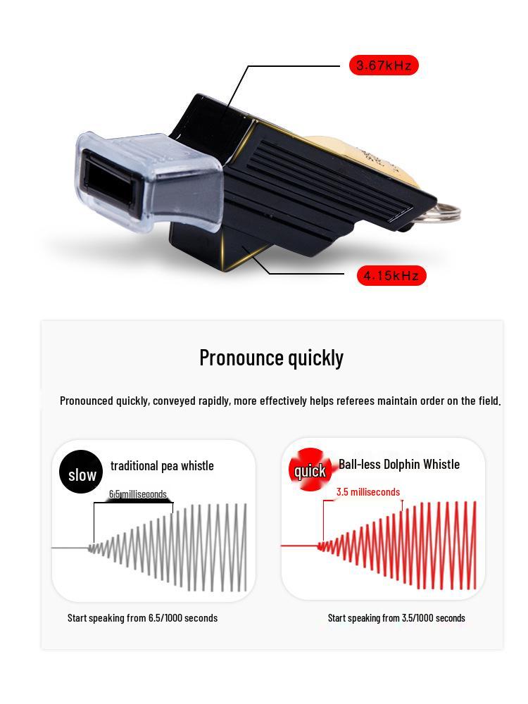 High-Pitched Sports Referee Whistle for Football, Basketball, Volleyball Competitions