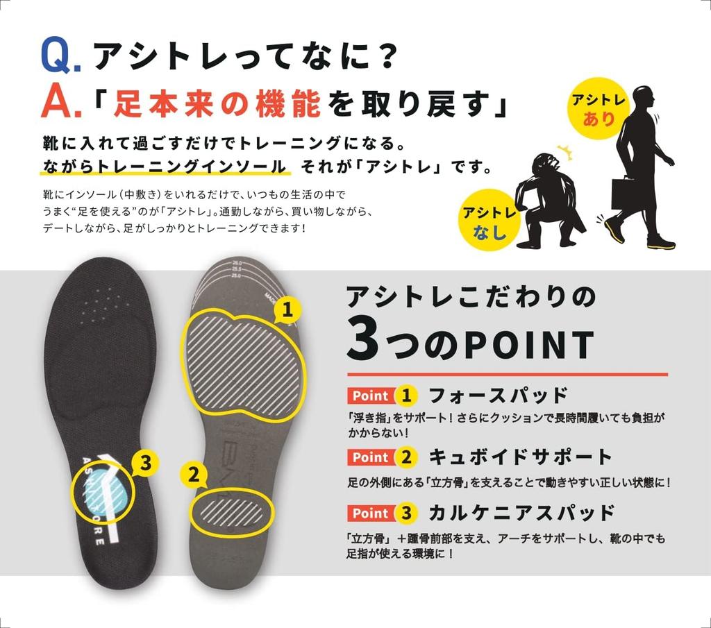BMZ Functional Insole Ashi-Tore (S (23.0-24.5))