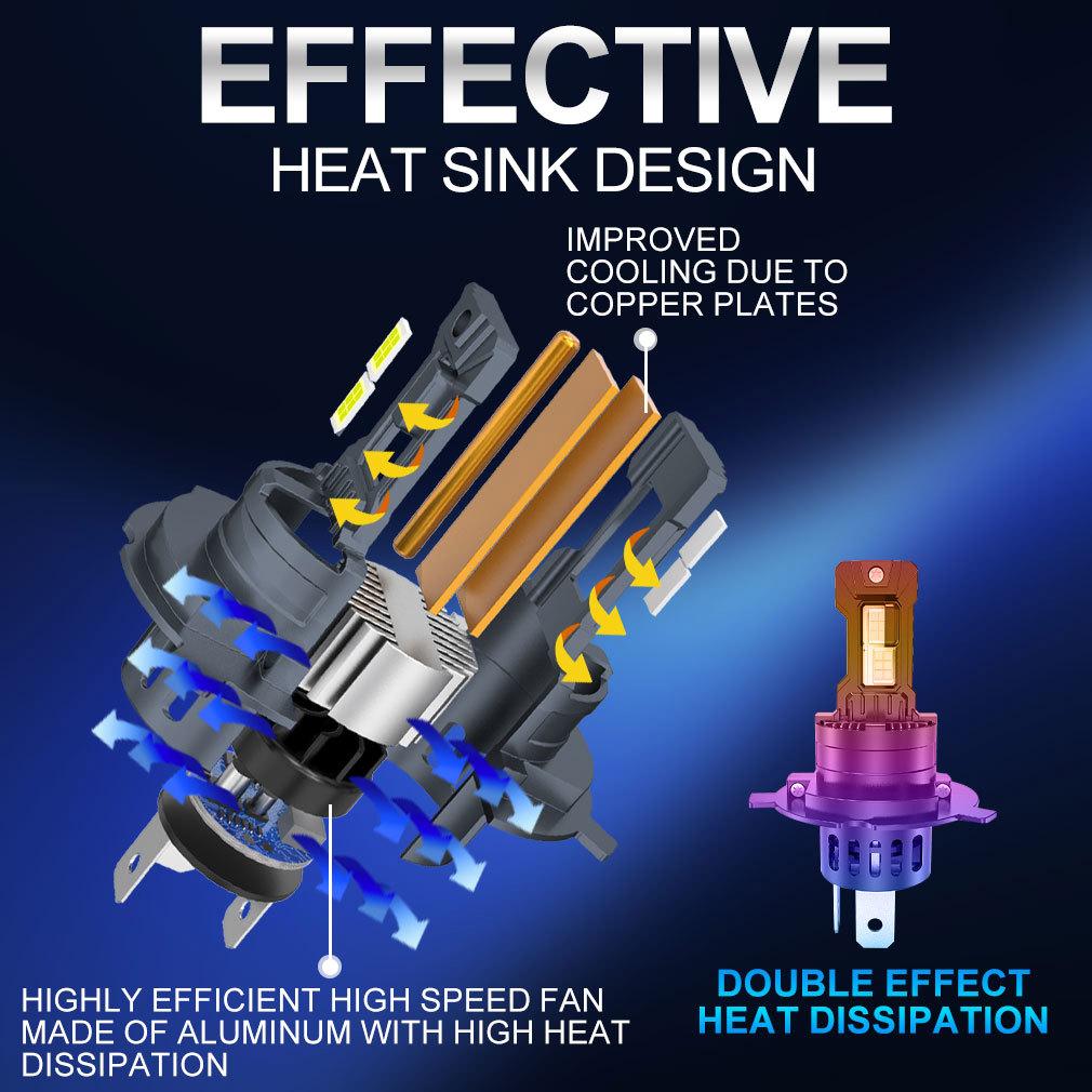 2 Adet 32000LM H4 LED Far Ampulü Mini Turbo H7 H11 LED H8 9005 HB3 9006 HB4 70W Araba Sis Lambası Yüksek/Düşük Işın Far Otomatik Tak-Çalıştır Lamba 6500K Beyaz