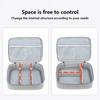 Size S 22x15x6.5cm Accessories Bag Travel Electronics Organiser Portable Waterproof Cables Case