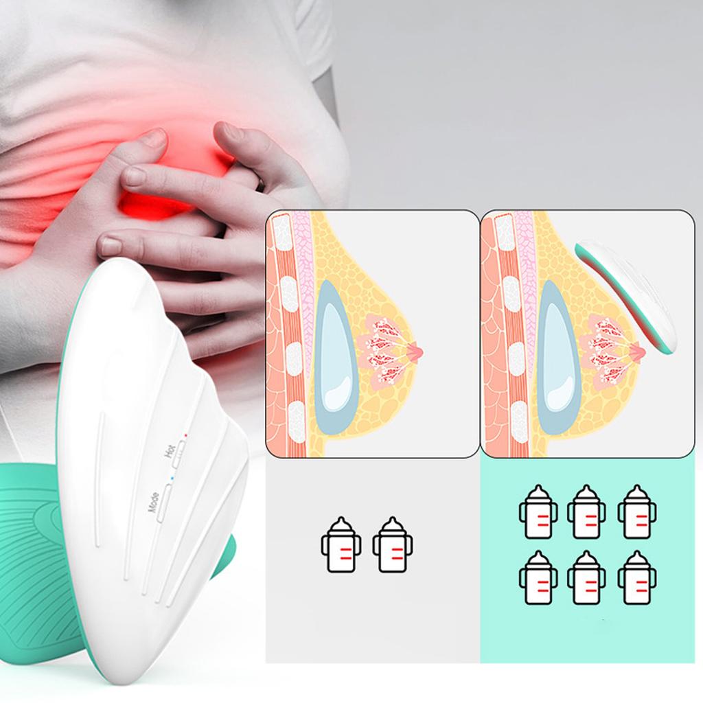 Warming Lactation Massager 6 Vibration Modes 3 Heating Modes Relieve Clogged Ducts Breastfeeding Massager White Green