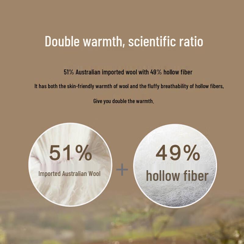 Fuanna All-Season Australian Wool Quilt