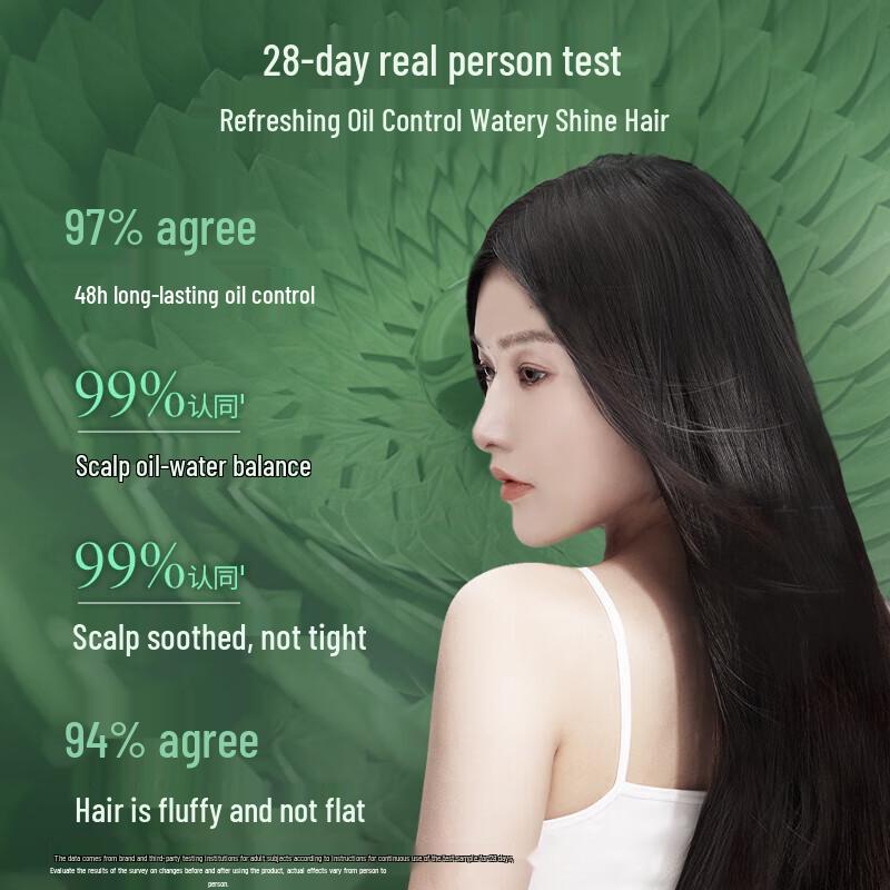 Shiseido Professional Adenovital Oil Control Shampoo