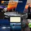 Ultra Bright LED Headlights, Three Styles of Head Mounted, Suitable for Camping, Fishing, Hiking, Emergency Lighting, Camping Equipment, Durable