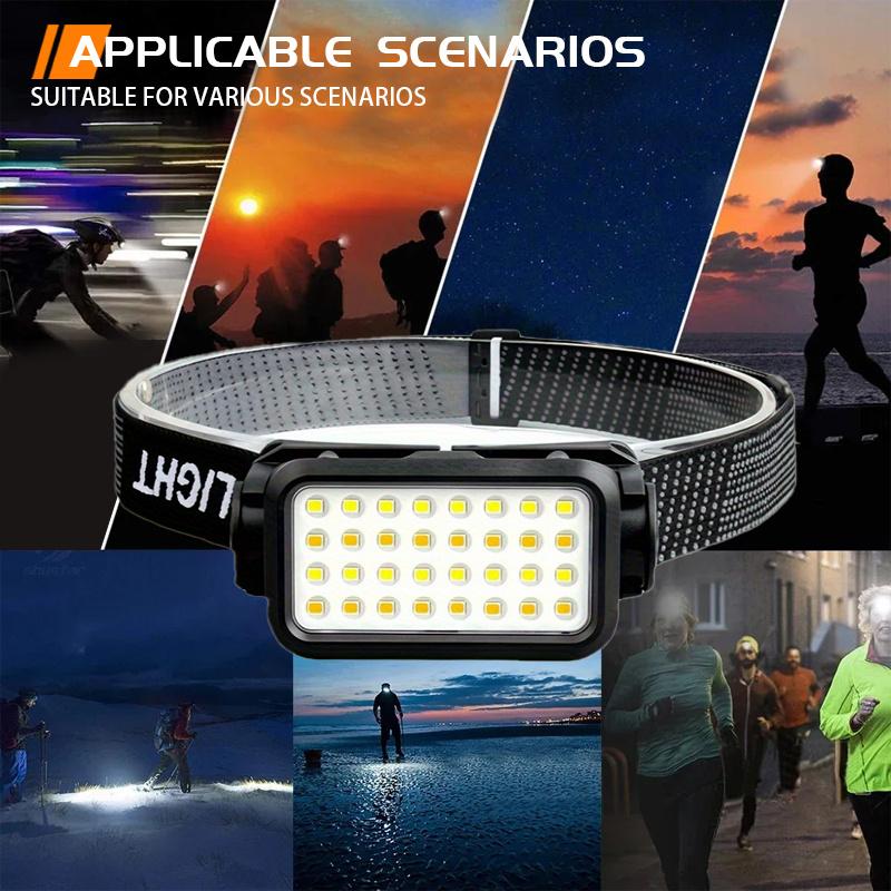 Ultra Bright LED Headlights, Three Styles of Head Mounted, Suitable for Camping, Fishing, Hiking, Emergency Lighting, Camping Equipment, Durable