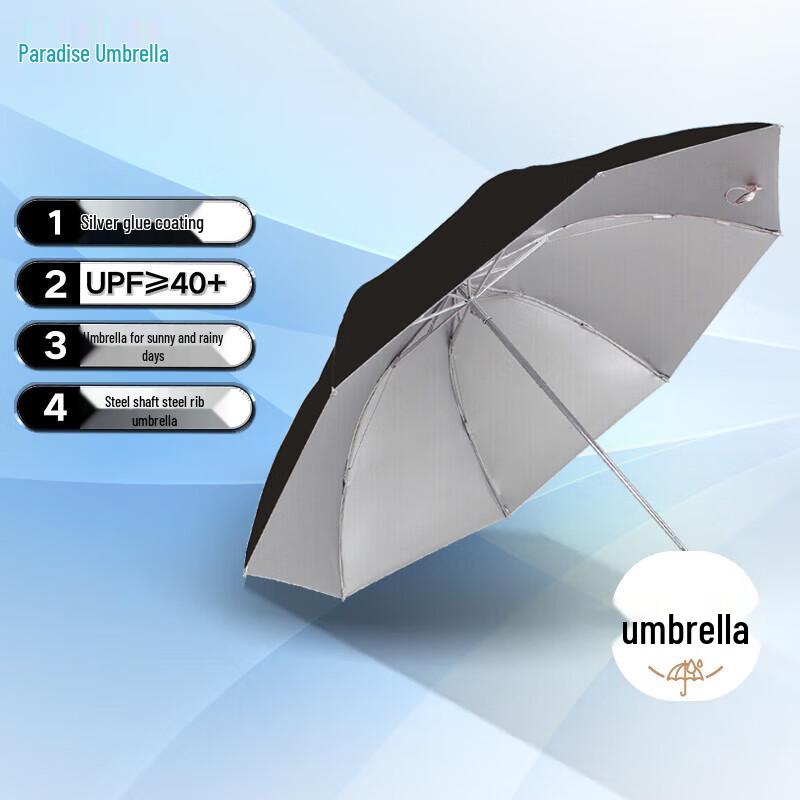 

Heaven Three-Fold UV Protection Sun & Rain Umbrella