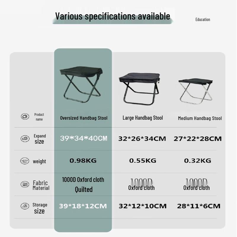 Portable Heavy-Duty Folding Outdoor Stool