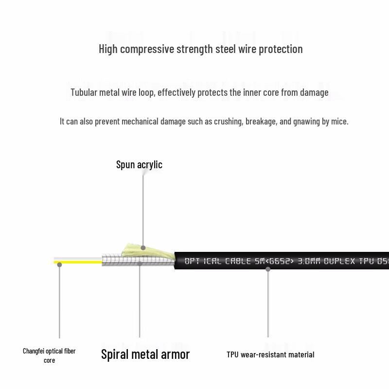 EB-LINK TPU Outdoor Armored SC-FC Single-Mode Fiber Optic Patch Cable