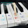 Instrumente cu clape – Accesorii pentru instrumentele cu clape