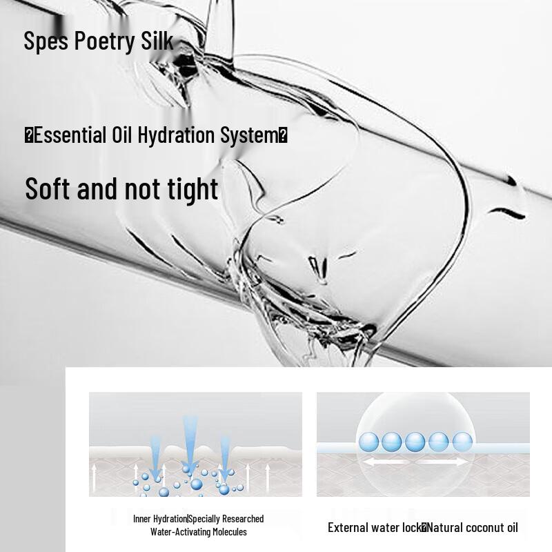 Spes Volumizing Shampoo & Scented Body Wash Set