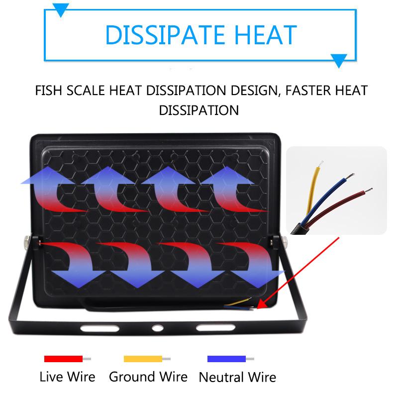 LED Floodlight 50W 100W 200W 300W 400W 500W 220V Spotlight IP65 Waterproof Lamp Led Outdoor Flood Light Garden Street Lamp