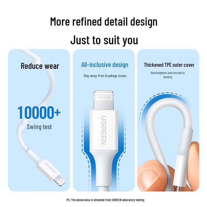 Ugreen MFi Certified USB To Lightning Fast Charging Cable