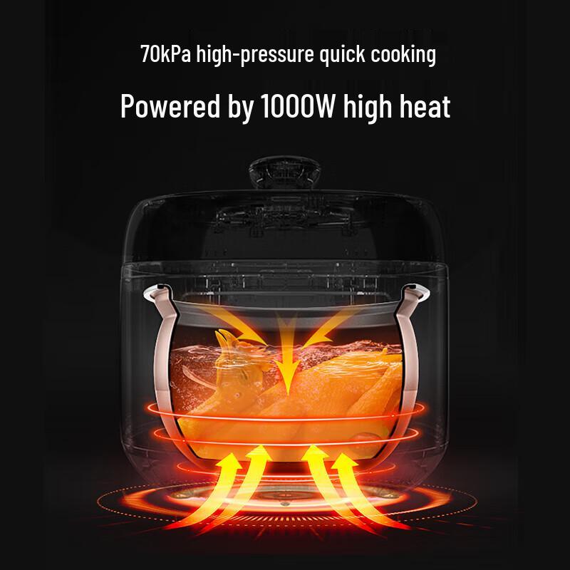 Joyoung 5L Smart Electric Pressure Cooker with Open-Lid Stewing