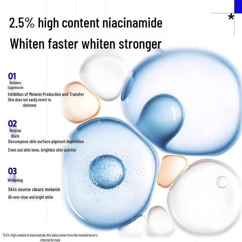 EHD Whitening Shower Gel & Body Lotion 2-Piece Set