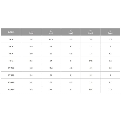 Top Industrial (TOP) Eco-Wide Thin and Lightweight Wide Adjustable Wrench, 8-36mm Opening, HY-36, for Plumbing and Faucet Work, Made In Tsubame-Sanjo,