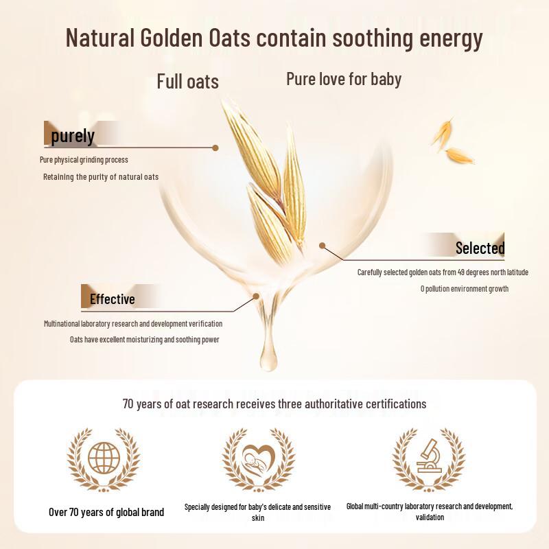 Aveeno Baby Gentle Moisturizing Skincare Set