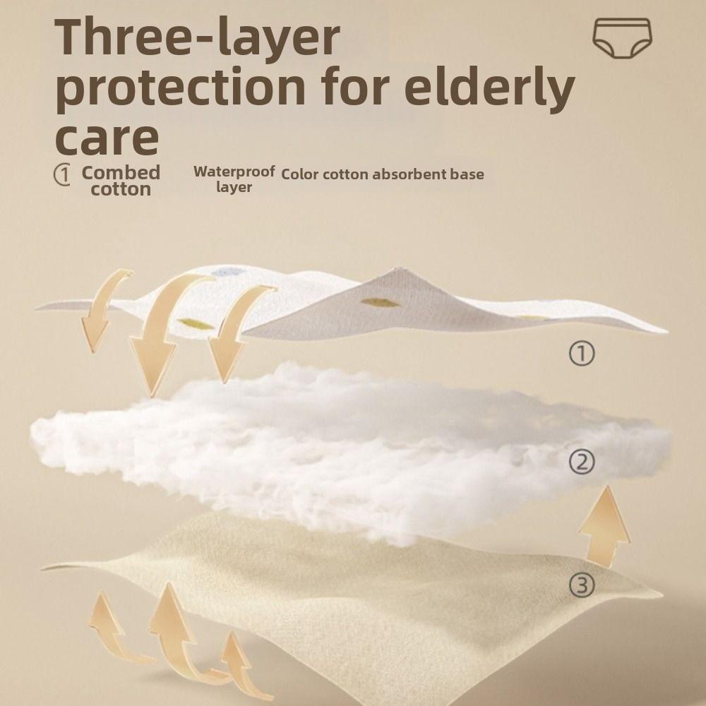 Anti-Side Leakage Washable Diaper Antibacterial Incontinence Underwear Elderly Care
