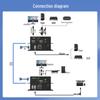 HDMI KVM Extender (200m)