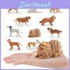 Pvc Animal Model Saint Bernard Toy Dog Collectible Decor For Kids And Collectors