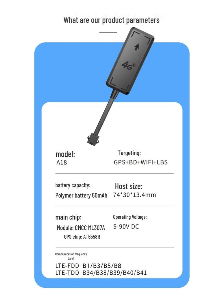 4G GPS Tracker for Cars and Motorcycles