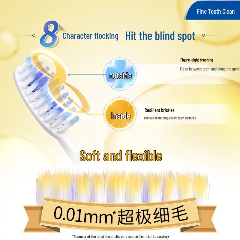 Lion Systema 0.01mm Elastic Gum Care Toothbrush