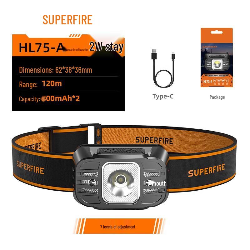 

SupFire HL75-A Gesture Sensor LED Headlamp