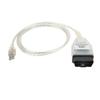 För Mini VCI V17.00.020 OBD2-skanner Bildiagnostikgränssnittskabeladapter FTDI FT232RL RQ-chip