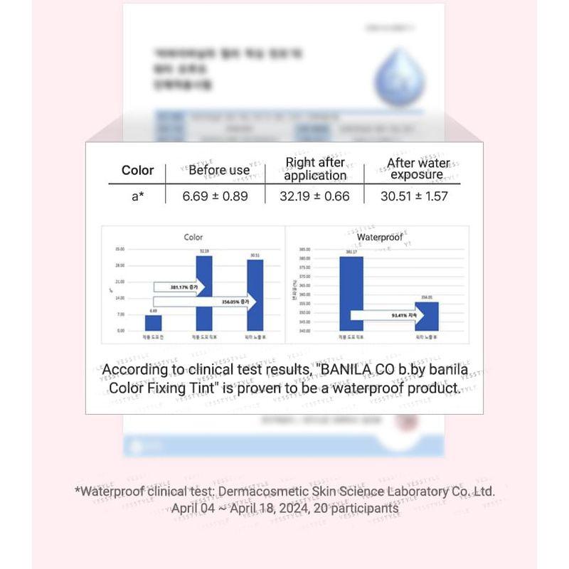 BANILA CO B by Banila Color Fixing Tint - 4 Colors