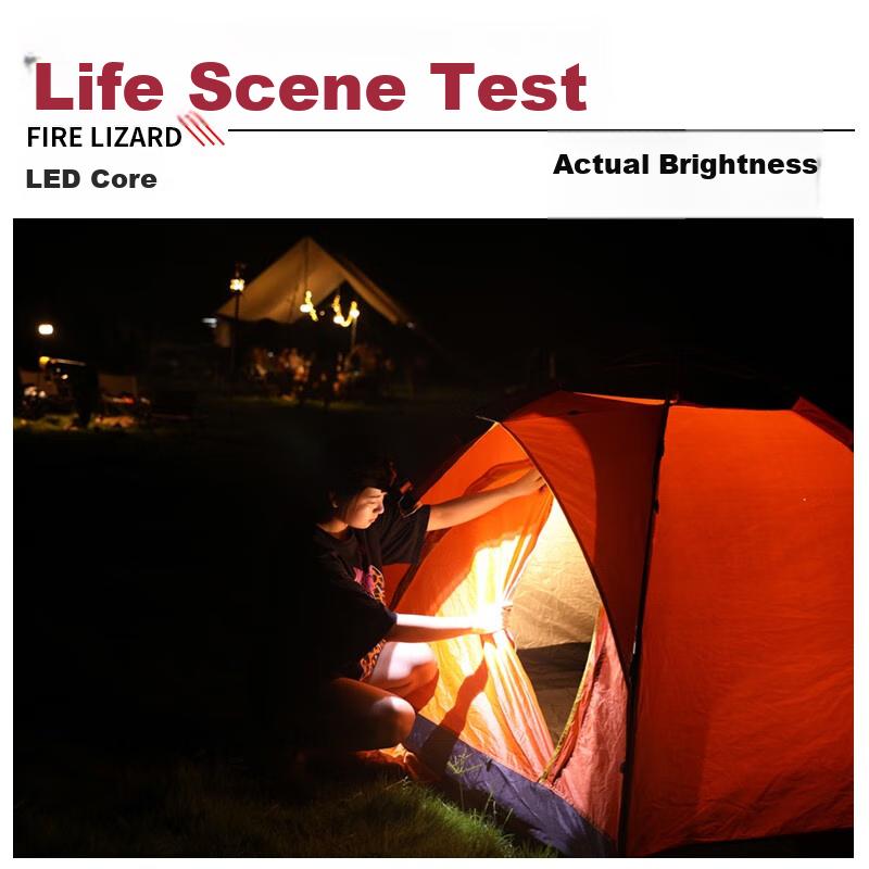 High-Intensity Headlamp with Long Battery Life, Rechargeable, Ultra-Bright, for Outdoor Camping, LED Construction Site And Small Mining Lamp