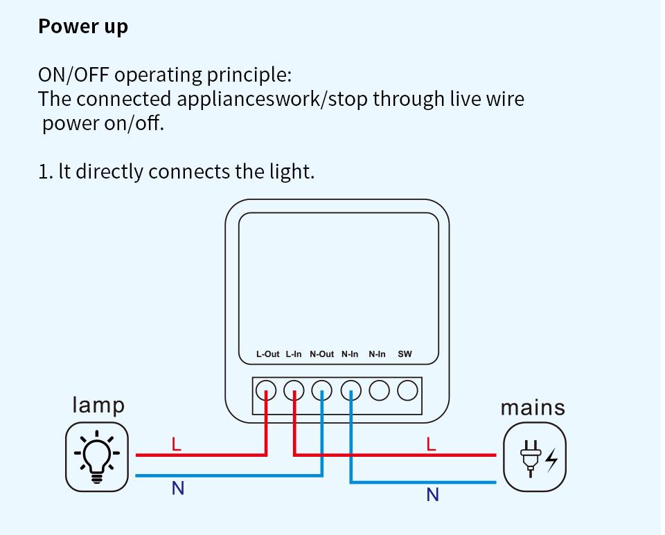 Tuya WiFi Smart Switch Disconnector with App & Voice Control Timer