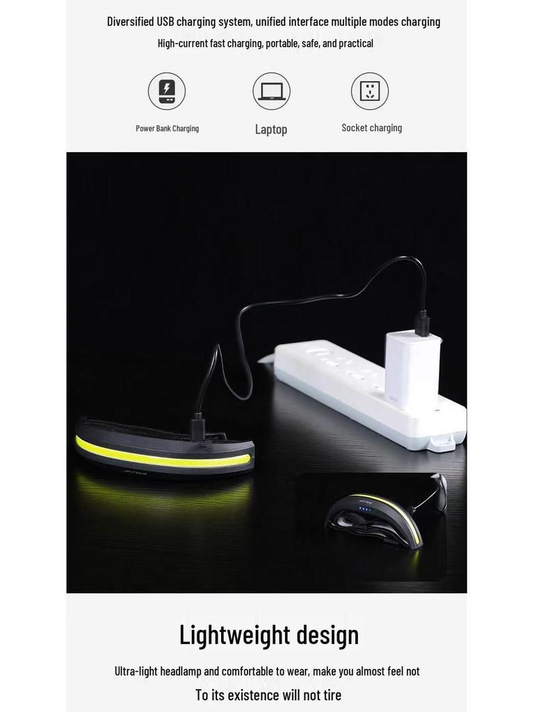 USB Rechargeable Running Headlamp with COB Work Light for Outdoor Camping