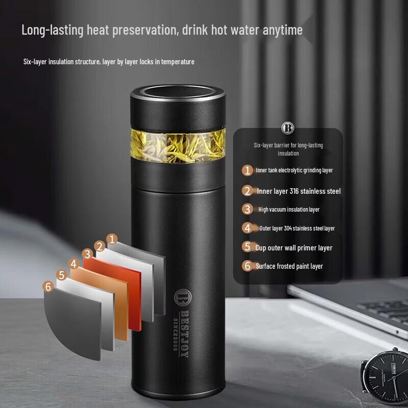 FUGURNG BESTJOY Tea Separation Travel Mug