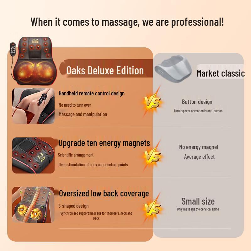 AUX Neck and Back Heat Compress Massager CN Plug (adapter Included)