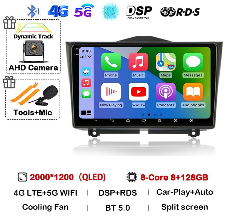 Android 14 Carplay Auto Car Radio For LADA BA3 Granta Cross 2018 2019 GPS Navigation Multimedia Video Player Stereo 2 Din DVD 4G