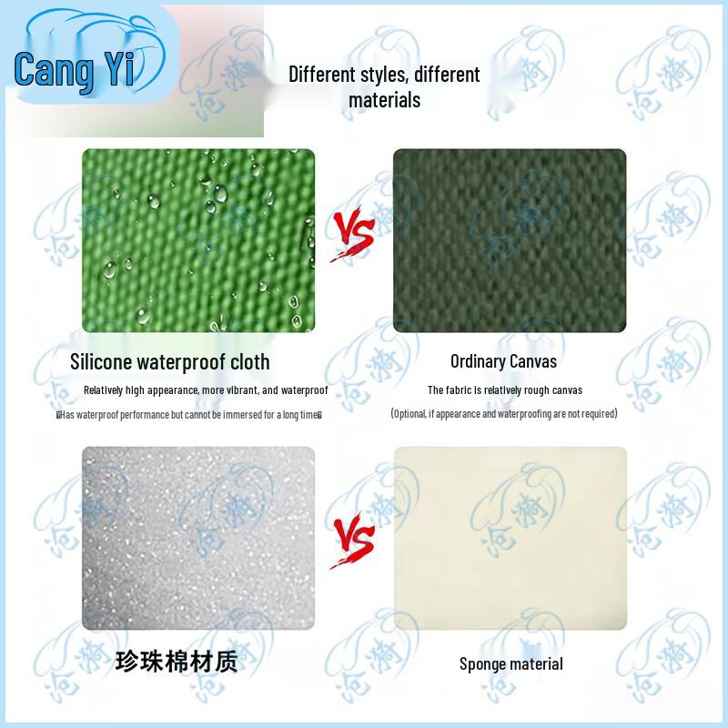 Gymnastics & Fitness Safety Mat