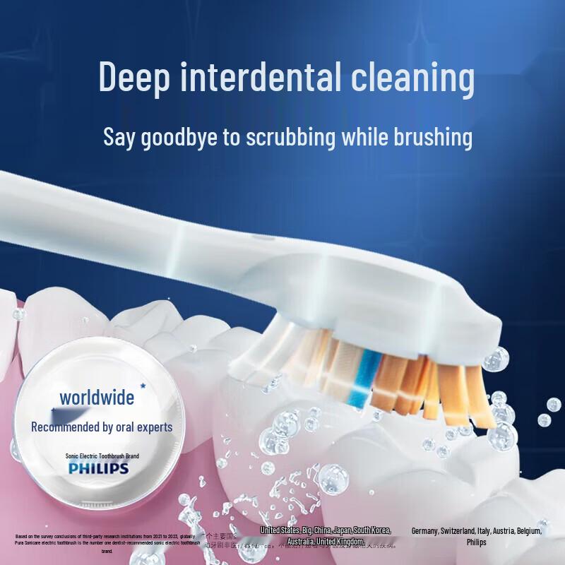 Philips Sonic Electric Toothbrush