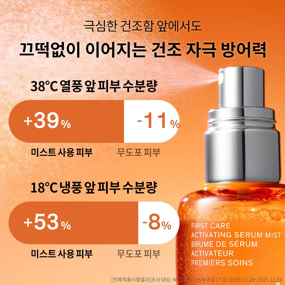 Sulwhasoo Yoonjo Essence Mist 50ml